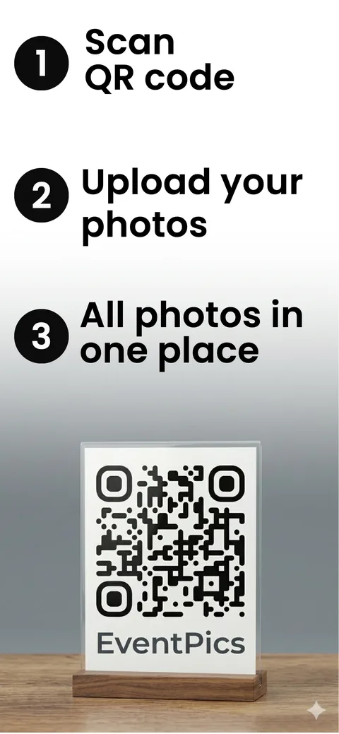 Guests scan the QR code