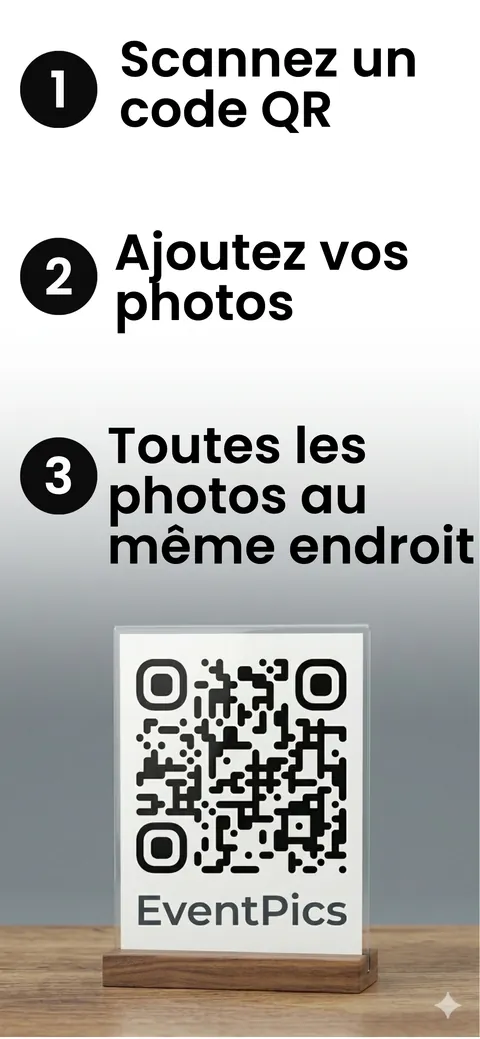 Scannez un code QR