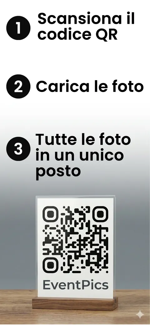 Scansiona il codice QR