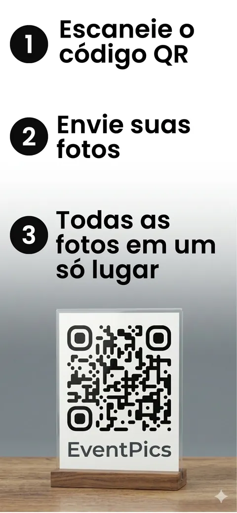 Escaneie o código QR